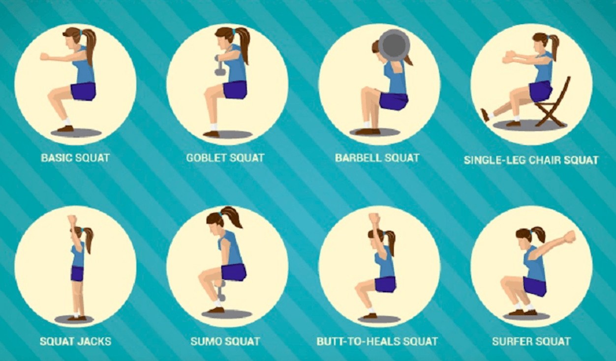 10 Types of Squats to Spice Up Your Workout & Their Benefits - Welltech