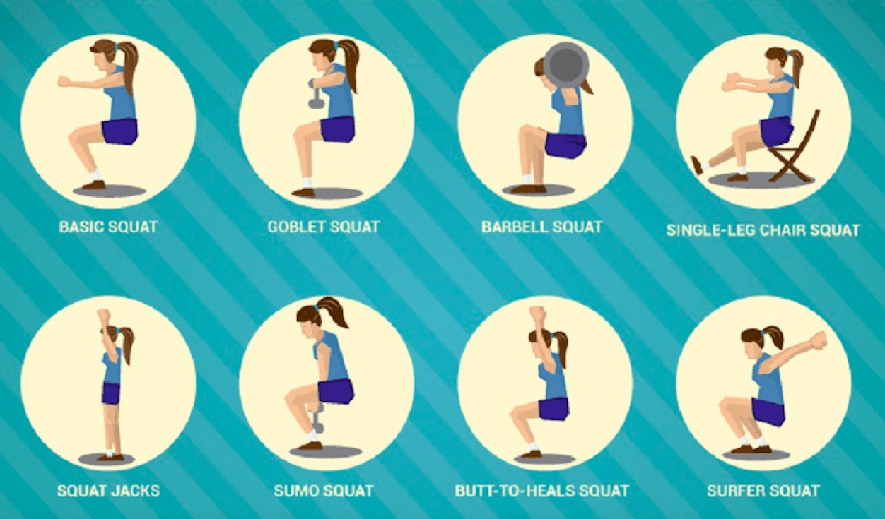 BENEFITS OF SQUATS