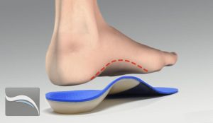 ORTHOTICS